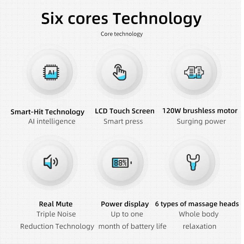 SerenGun M2-D Pro Deep Tissue Massage Gun