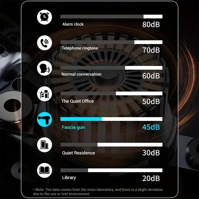 SerenGun Mini Percussion Fascia Massager