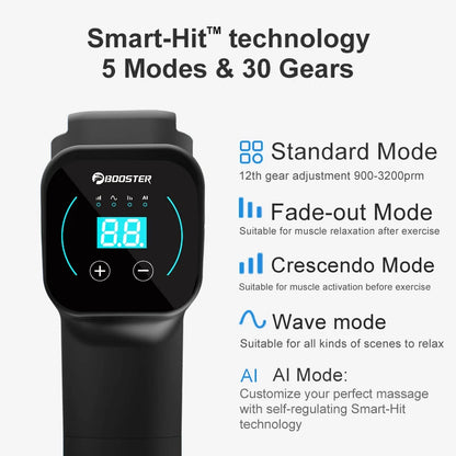 SerenGun M2-D Pro Deep Tissue Massage Gun