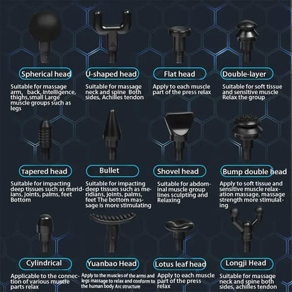 SerenGun Mini Percussion Fascia Massager